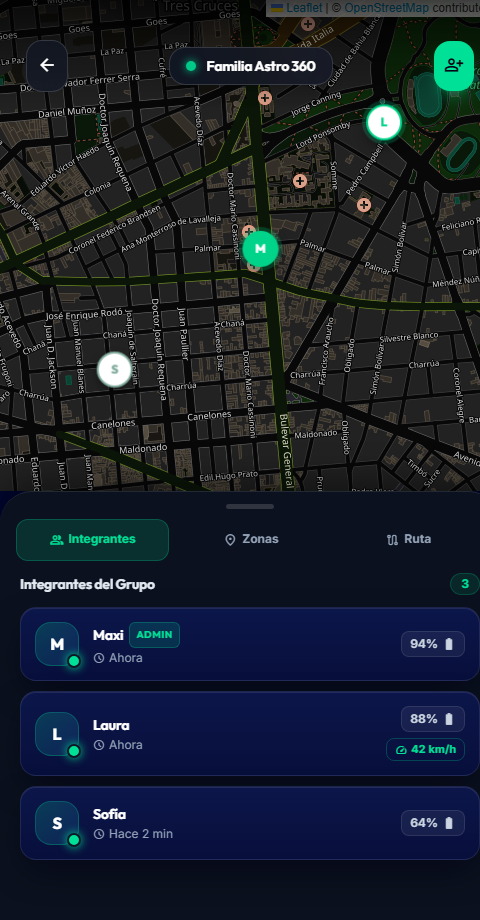 Pantalla real Mapa Familiar Astro 360°